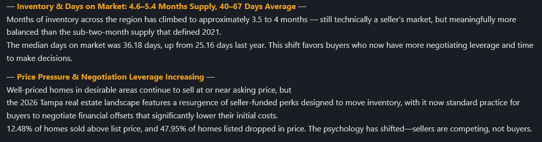 Atlas AI agent chat showing Tampa days-on-market and price-pressure data
